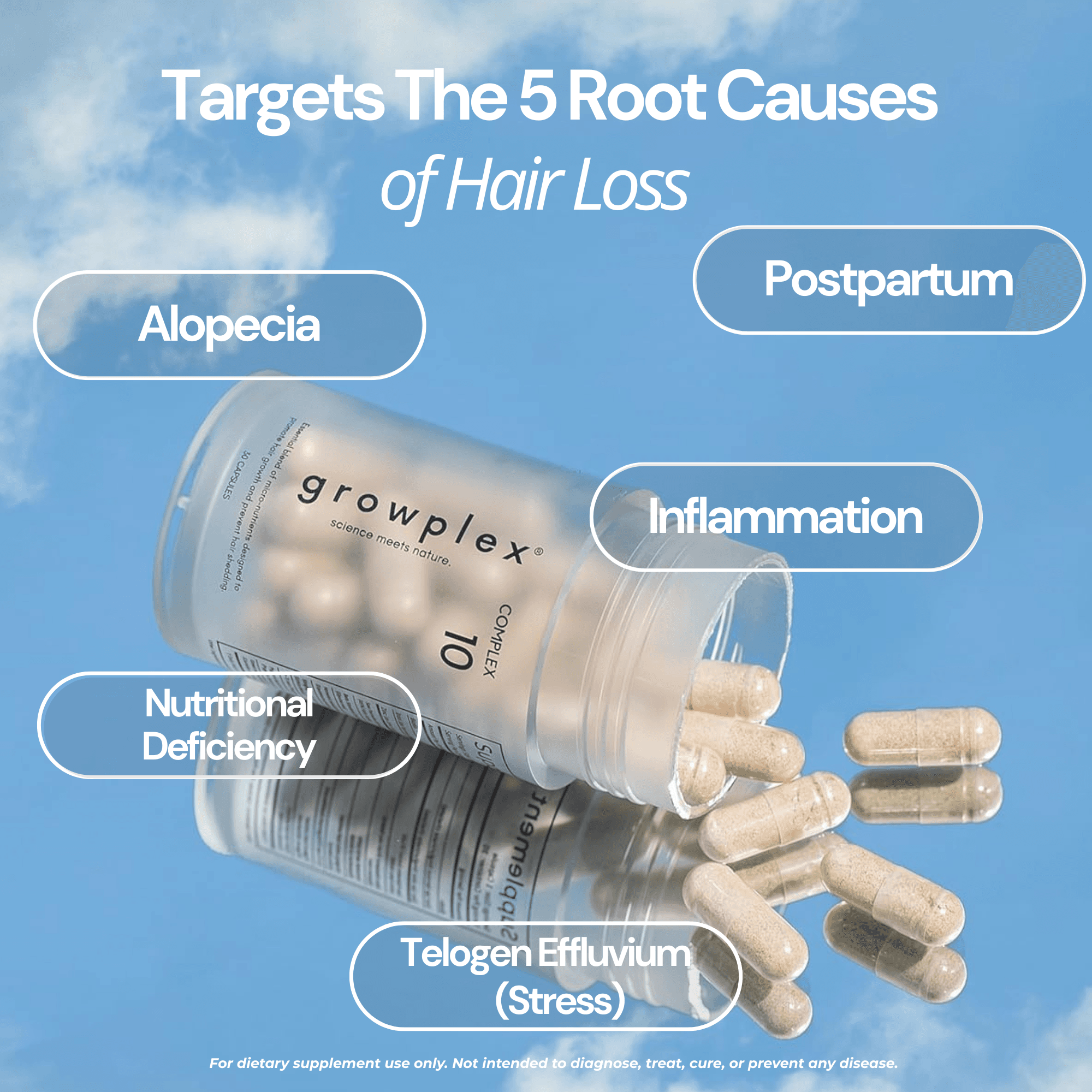 Complex10™ Hair Growth Supplement — photo 2