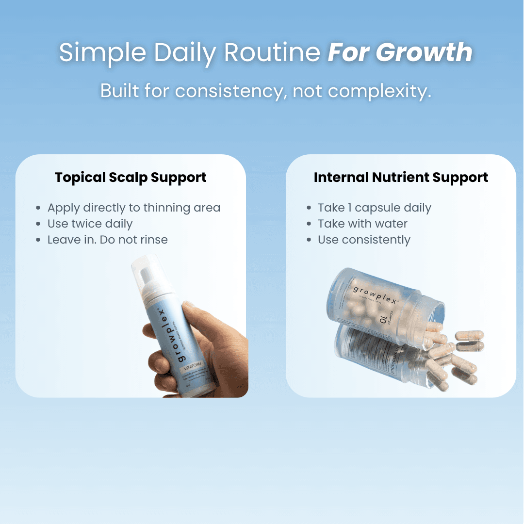 Hair Loss Prevention Kit — photo 5