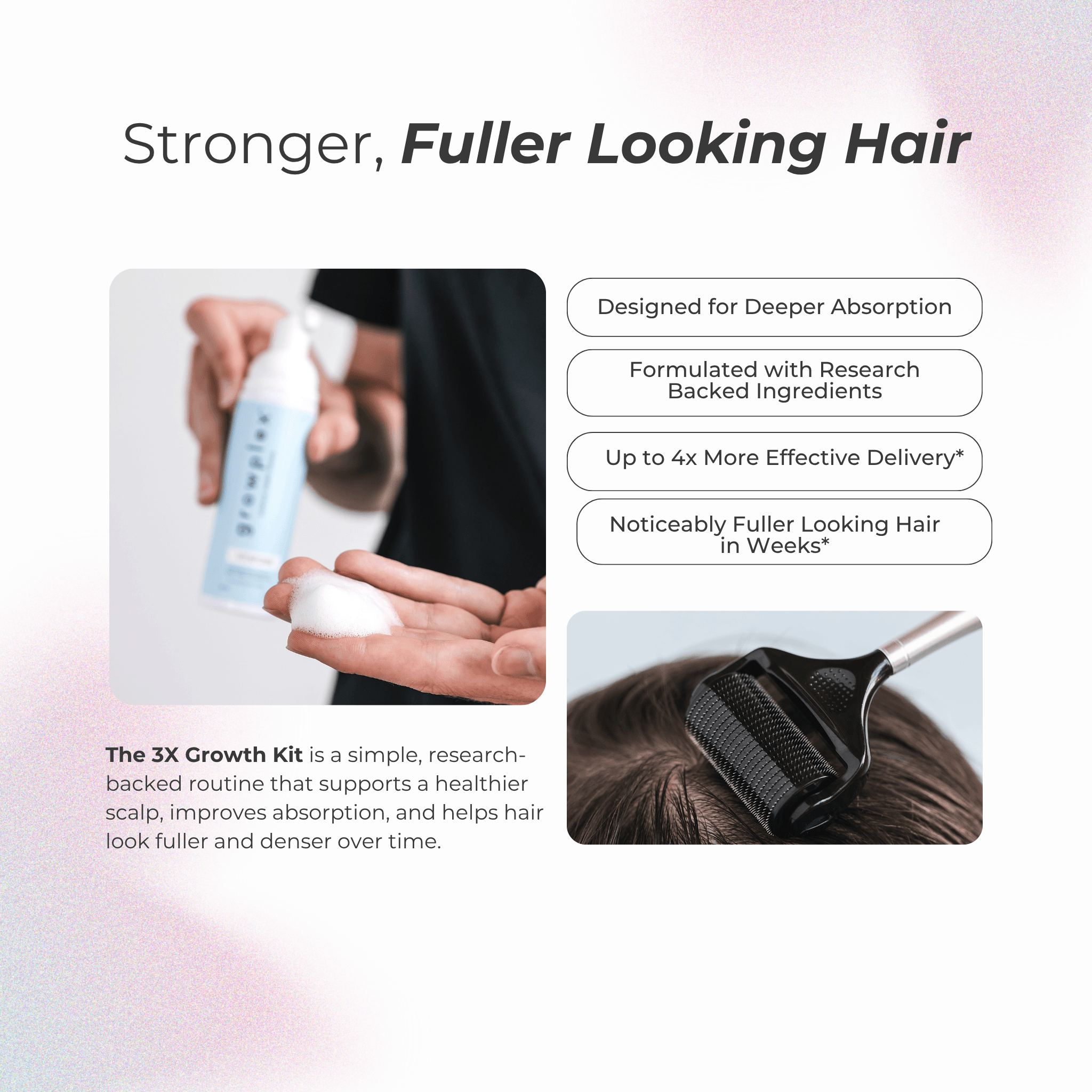 The 3X Growth Kit™ — photo 2