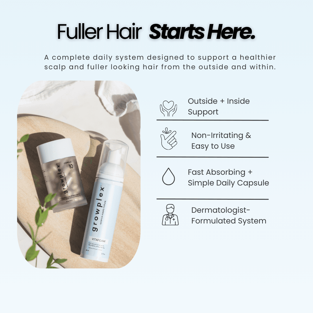 Hair Loss Prevention Kit — photo 6