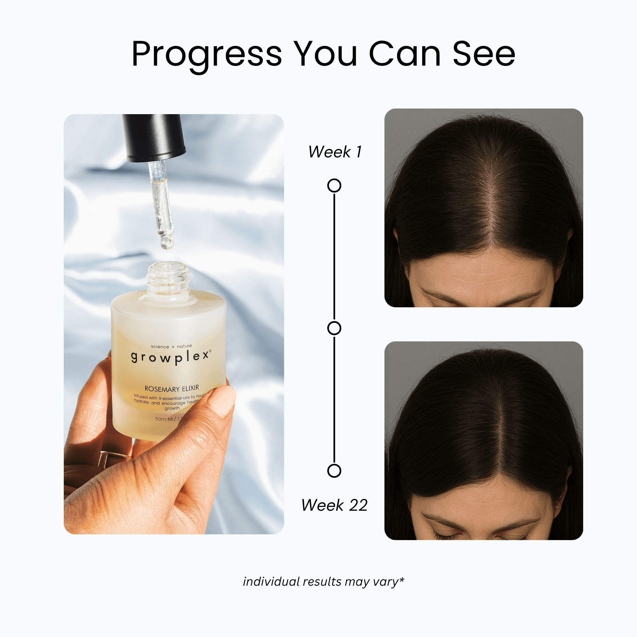 100% Natural Growth Duo™ — photo 3