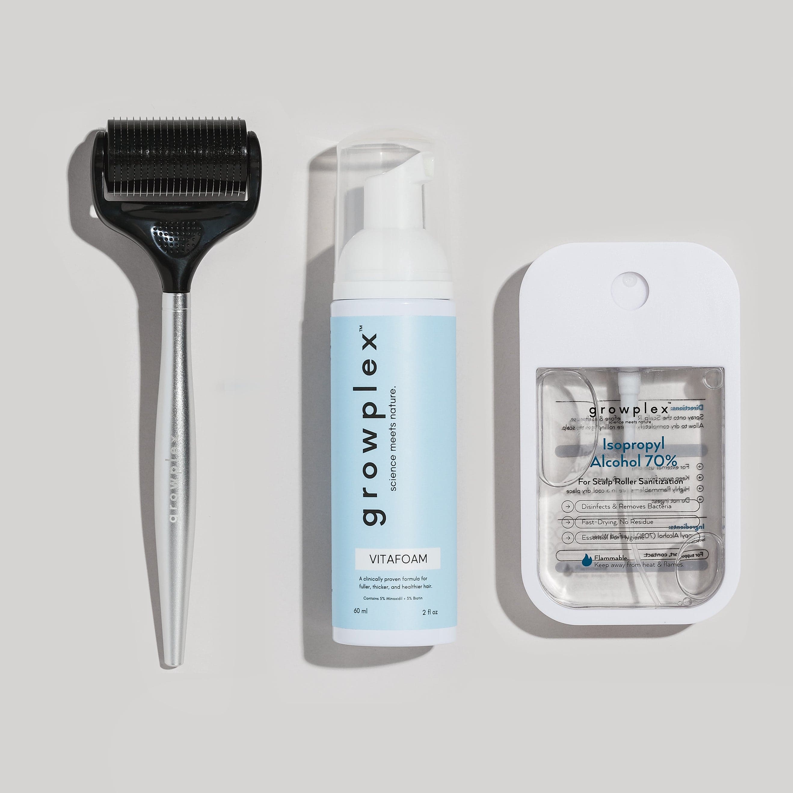 The 3X Growth Kit™